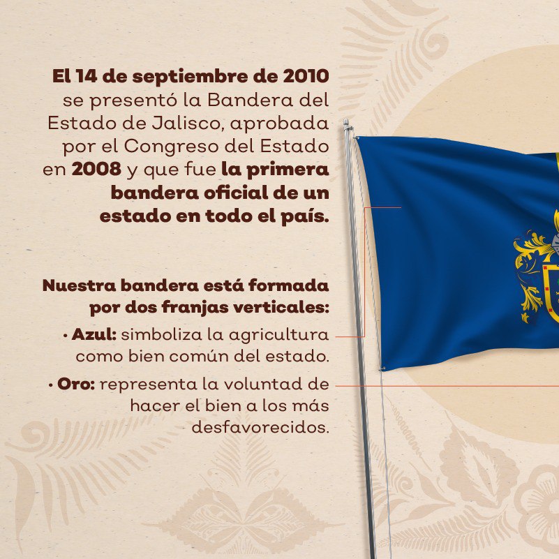 Secretaría de Educación Jalisco explica significado bandera de Jalisco