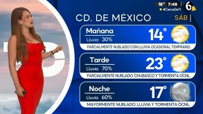 ¿A qué hora LLOVERÁ hoy 13 de septiembre en CdMx y Edomex?