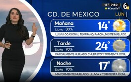 Septiembre es uno de los meses en los que la lluvia es protagonista. Te decimos si lloverá este lunes 15 de septiembre.