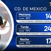 Septiembre es uno de los meses en los que la lluvia es protagonista. Te decimos si lloverá este lunes 15 de septiembre.