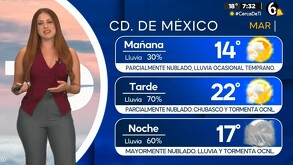 ¿A qué hora LLOVERÁ hoy 16 de septiembre en CdMx y Edomex?