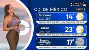 ¿A qué hora LLOVERÁ hoy 17 de septiembre en CdMx y Edomex?