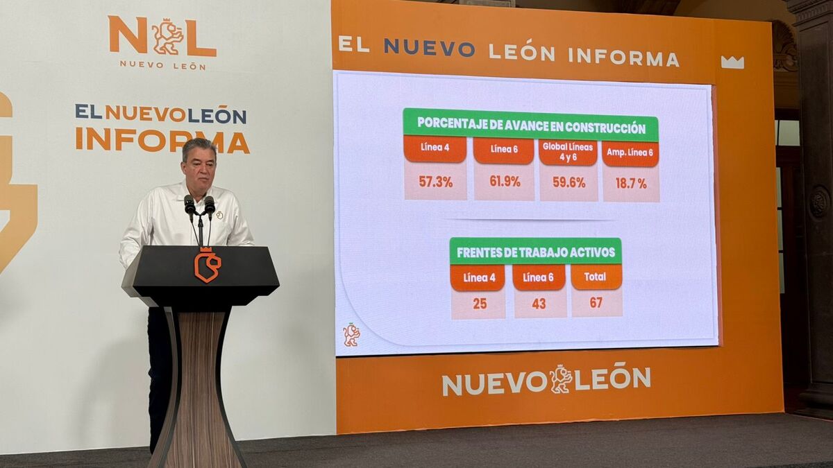 El Gobierno de Nuevo León analiza extender cierres viales para acelerar la construcción de las líneas 4 y 6 del Metrorrey antes del Mundial 2026.