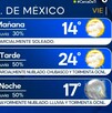 ¿A qué hora LLOVERÁ hoy 19 de septiembre en CdMx y Edomex? ¿A qué hora LLOVERÁ hoy 19 de septiembre en CdMx y Edomex?
