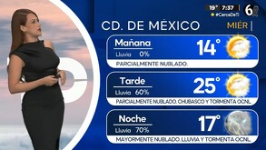 ¿A qué hora LLOVERÁ hoy 24 de septiembre en CdMx y Edomex?