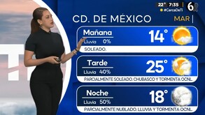 ¿A qué hora LLOVERÁ hoy 23 de septiembre en CdMx y Edomex?