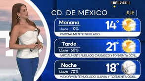Pronóstico del tiempo en CdMx para el 25 de septiembre 2025