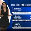 ¿A qué hora lloverá el 28 de septiembre en CdMx? Aquí los detalles.