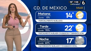 Pronóstico del tiempo en CdMx para el 30 de septiembre 2025