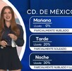 La Ciudad de México y el Estado de México ha presentado afectaciones importantes por las lluvias