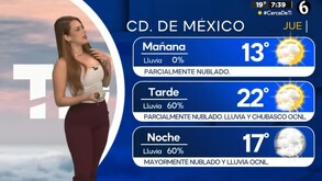 Pronóstico del tiempo en CdMx para el 2 de octubre 2025 Telediario