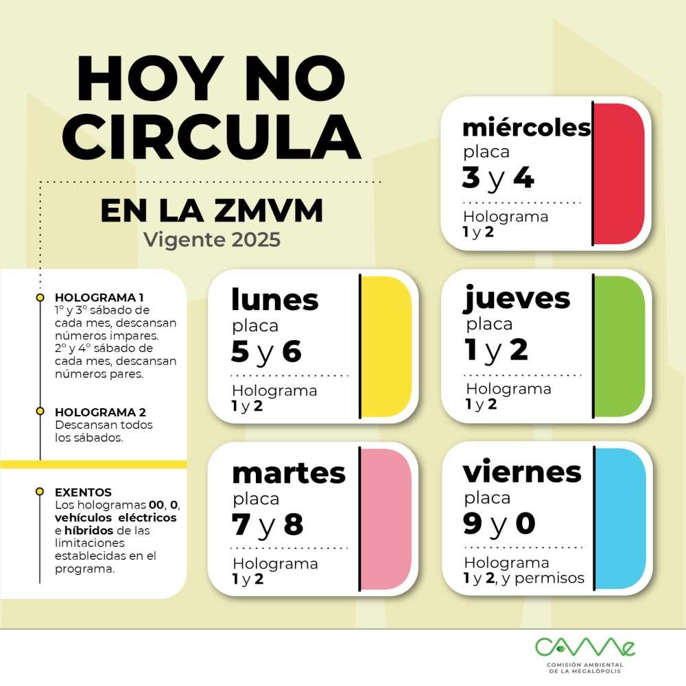 Hoy No Circula sabatino CdMx y Edomex