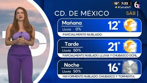 ¿A qué hora LLOVERÁ hoy 4 de octubre en CdMx y Edomex?