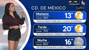 La Ciudad de México sigue enfrentando estragos por las fuertes lluvias registradas en las últimas semanas
