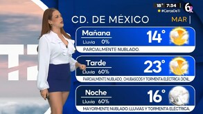 ¿A qué hora LLOVERÁ hoy 7 de octubre en CdMx y Edomex? Aquí los detalles.