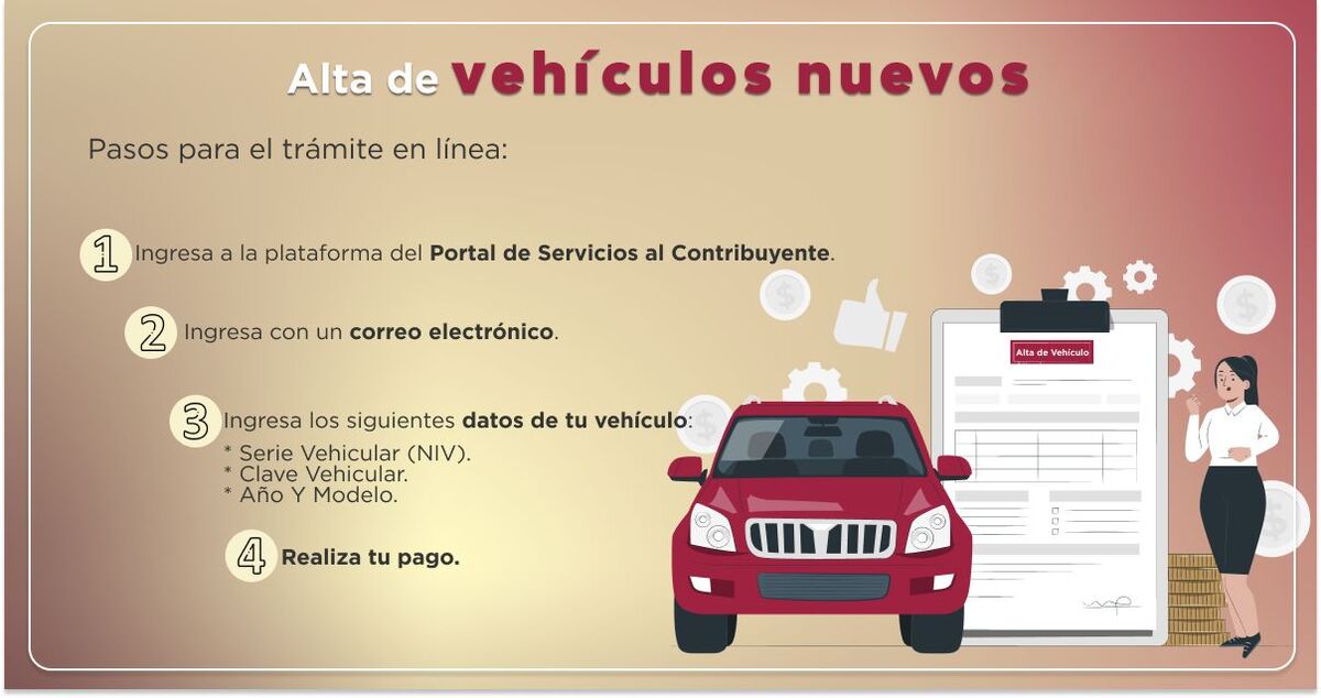 Jalisco y la Ciudad de México son las entidades federativas con mayor registro de motocicletas, sólo por detrás del Estado de México. Jalisco y la Ciudad de México son las entidades federativas con mayor registro de motocicletas, sólo por detrás del Estado de México.