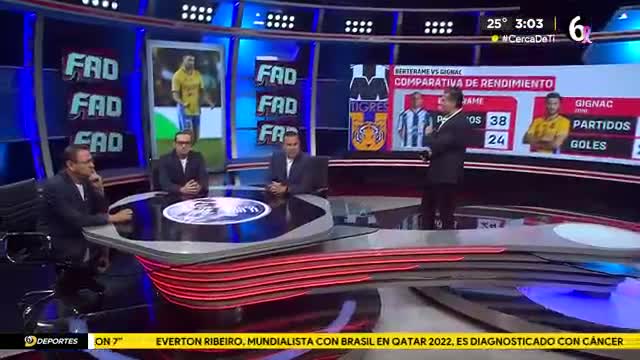 Programa Futbol al día, miércoles 08 de octubre de 2025.
