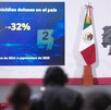 La presidenta de México, Claudia Sheinbaum atribuyó estos resultados a la Estrategia Nacional de Seguridad, basada en cuatro ejes. La presidenta de México, Claudia Sheinbaum atribuyó estos resultados a la Estrategia Nacional de Seguridad, basada en cuatro ejes.