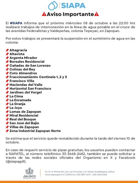 Siapa Guadalajara