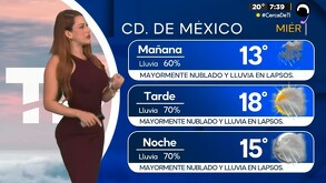 ¿A qué hora LLOVERÁ hoy 9 de octubre en CdMx y Edomex?