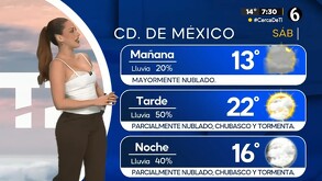 Pronóstico del clima para el sábado 11 de octubre del 2025 en el Valle de México. Aquí todos los detalles.