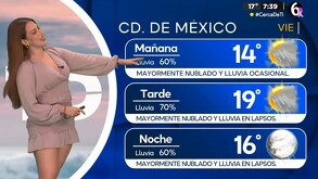 ¿A qué hora LLOVERÁ hoy 10 de octubre en CdMx y Edomex?