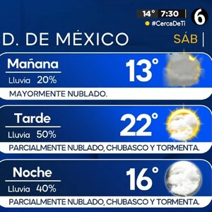 Pronóstico del clima para el sábado 11 de octubre del 2025 en el Valle de México. Aquí todos los detalles.