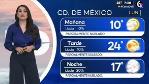 La Ciudad de México y todo el país han presentado lluvias intensas y continúas en los últimos días