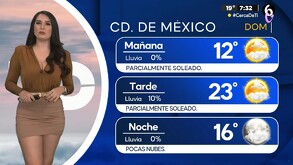 Las lluvias continúan afectando en los primeros días de octubre