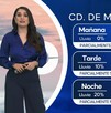 La Ciudad de México y todo el país han presentado lluvias intensas y continúas en los últimos días