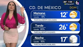 Pronóstico del tiempo en Telediario no muestra probabilidades altas de lluvias