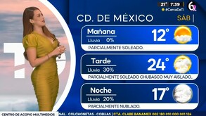 Pronóstico del clima de Norma García del sábado 18 de octubre del 2025.