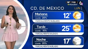 Pronóstico del clima en Ciudad de México 20 de octubre en Telediario
