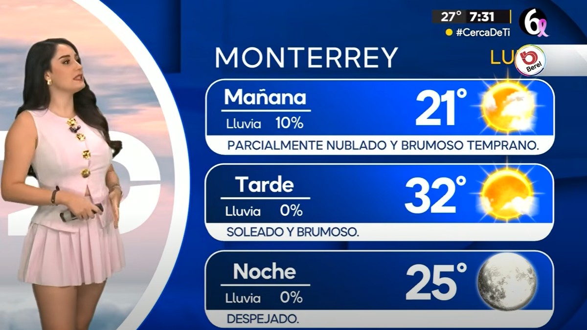 Pronóstico del tiempo para el lunes 20 de octubre en Monterrey Pronóstico del tiempo para el lunes 20 de octubre en Monterrey