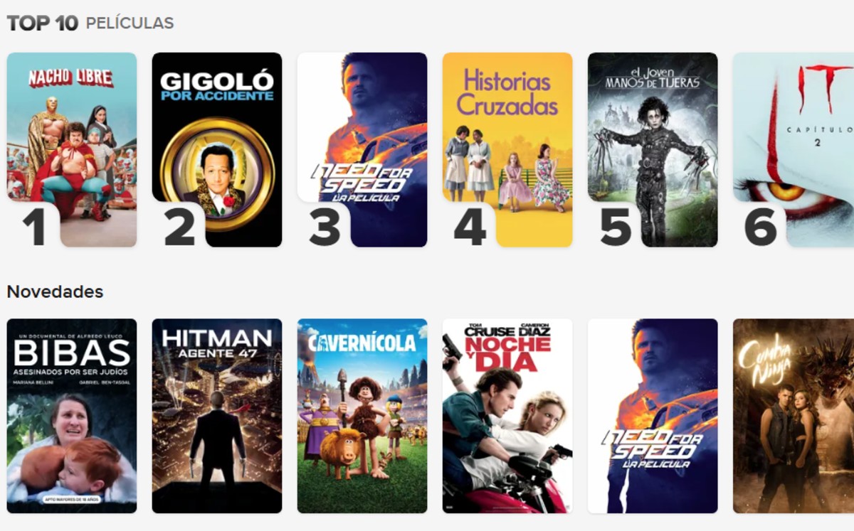Parte del catalogo de películas y series en octubre 2025 en Mercado Play Parte del catalogo de películas y series en octubre 2025 en Mercado Play
