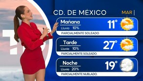 Esté será el clima para el martes 21 de octubre del 2025 en la Ciudad de México y el Estado de México.