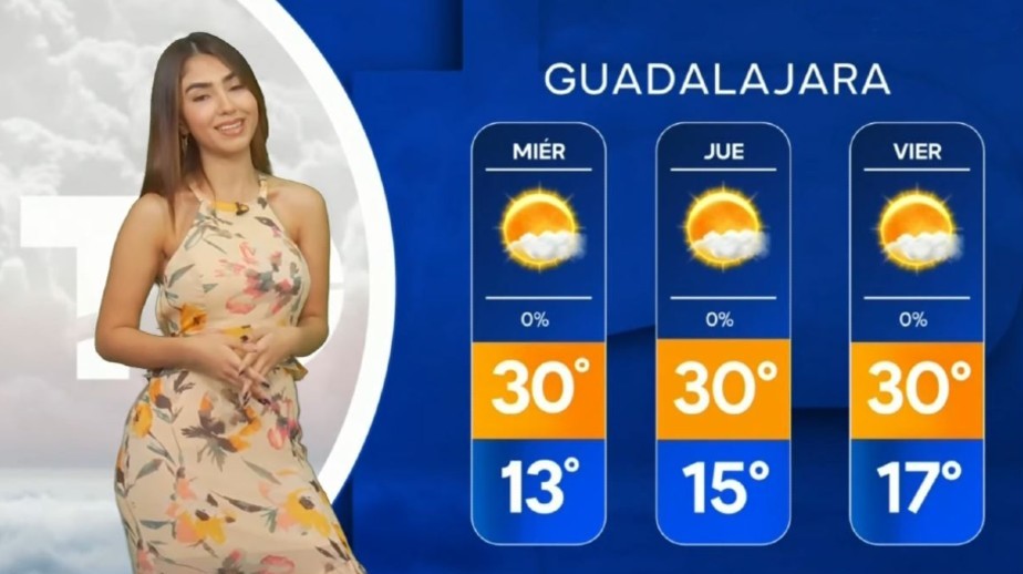 Vanesa Flores en Telediario con el pronóstico del clima en para los próximos días en la ciudad de Guadalajara Vanesa Flores en Telediario con el pronóstico del clima en para los próximos días en la ciudad de Guadalajara