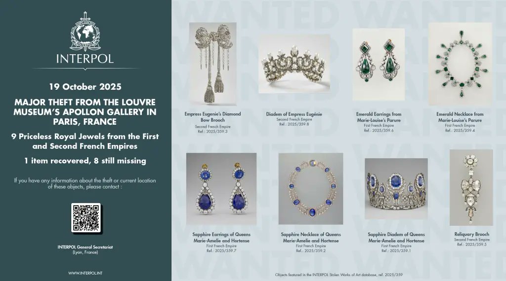 Joyas sustraídas en robo al museo de Louvre, de acuerdo con Interpol Joyas sustraídas en robo al museo de Louvre, de acuerdo con Interpol