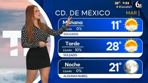 Norma García dando el clima para el martes 28 de octubre del 2025.