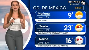 ¿A qué hora lloverá el 29 de octubre en CdMx? Estos son los detalles.