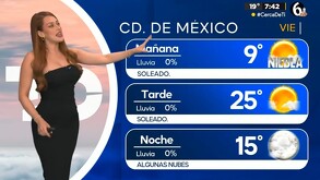 Lloverá HOY 31 de octubre en CdMx y Edomex