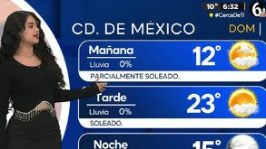 Pronóstico del clima de las 06:30 horas en Telediario Matutino 2 de noviembre 2025.