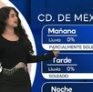 Pronóstico del clima de las 06:30 horas en Telediario Matutino 2 de noviembre 2025.