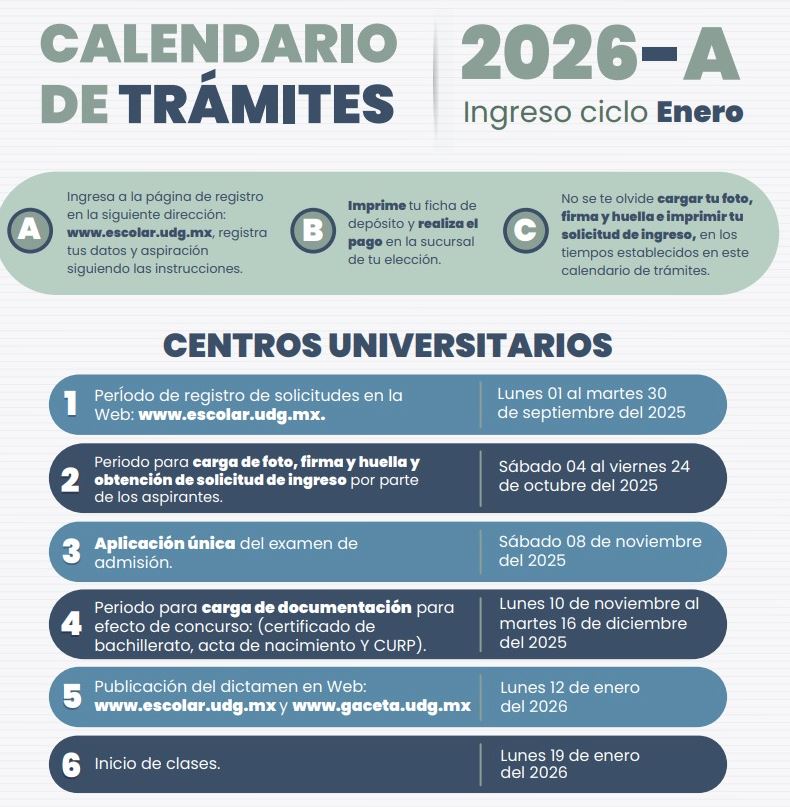 Calendario de trámites de la UdeG para ciclo 2026-A.
