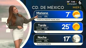 ¿Cuál será la temperatura mínima HOY 5 de noviembre? Aquí los detalles