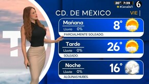 ¿Cuál será la temperatura mínima HOY 7 de noviembre?