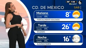 ¿Cuál será la temperatura mínima HOY 8 de noviembre? Aquí los detalles.