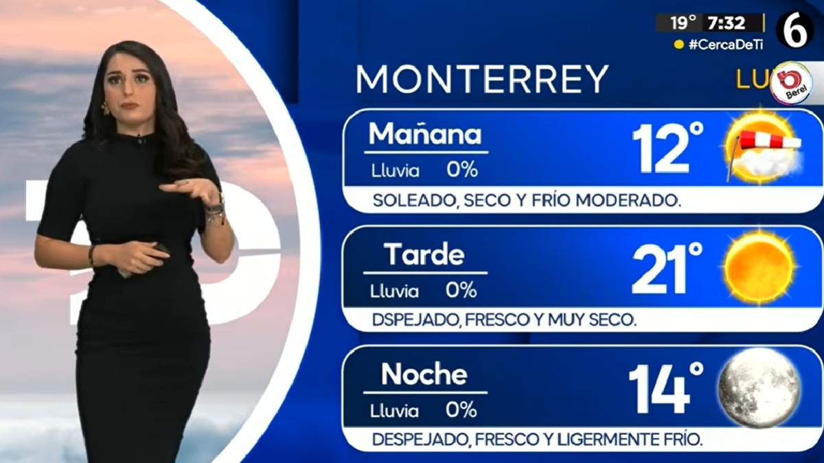 Clima para el 9 de noviembre del 2025 en Monterrey