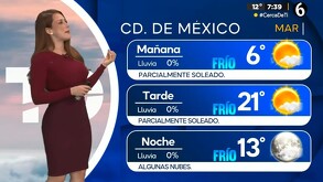 ¿¿Cuál será la temperatura mínima HOY 11 de noviembre? Aquí los detalles.