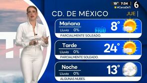 ¿Cuál será la temperatura mínima HOY 13 de noviembre?